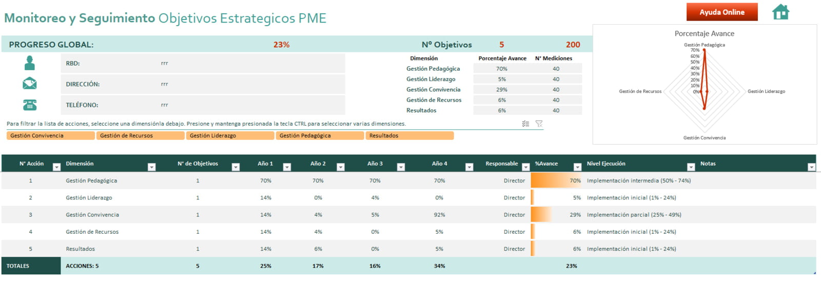 Cómo Ejecutar PME 2024 con SoftPME